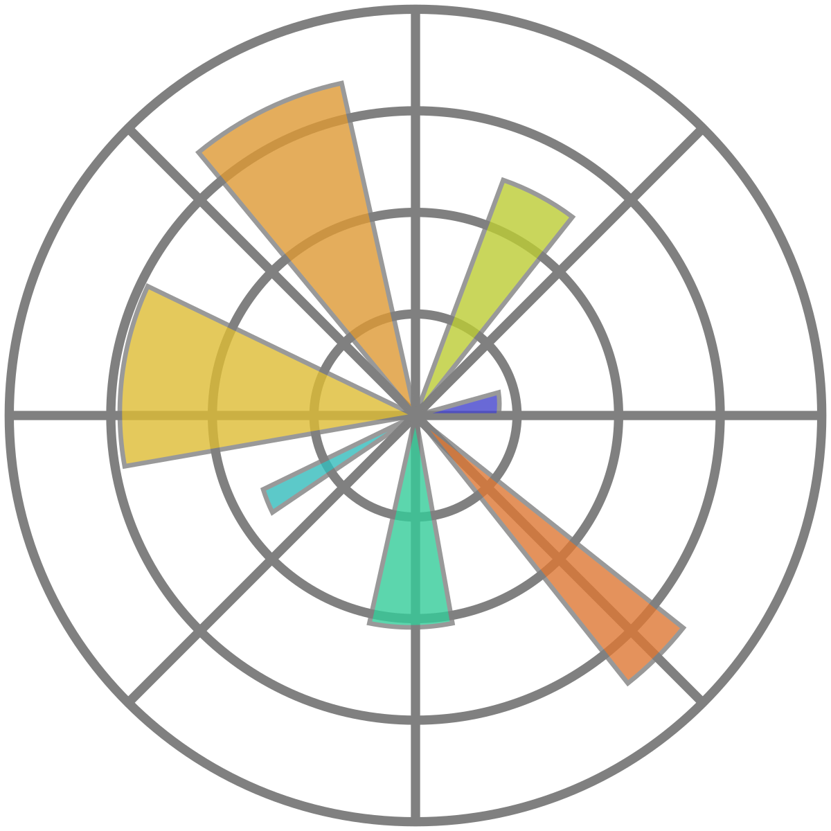 Github Logo